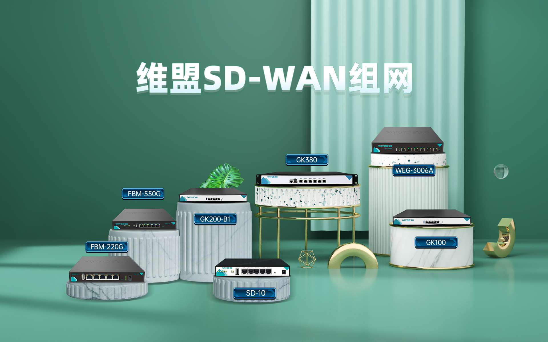维盟SD-WAN解决方案