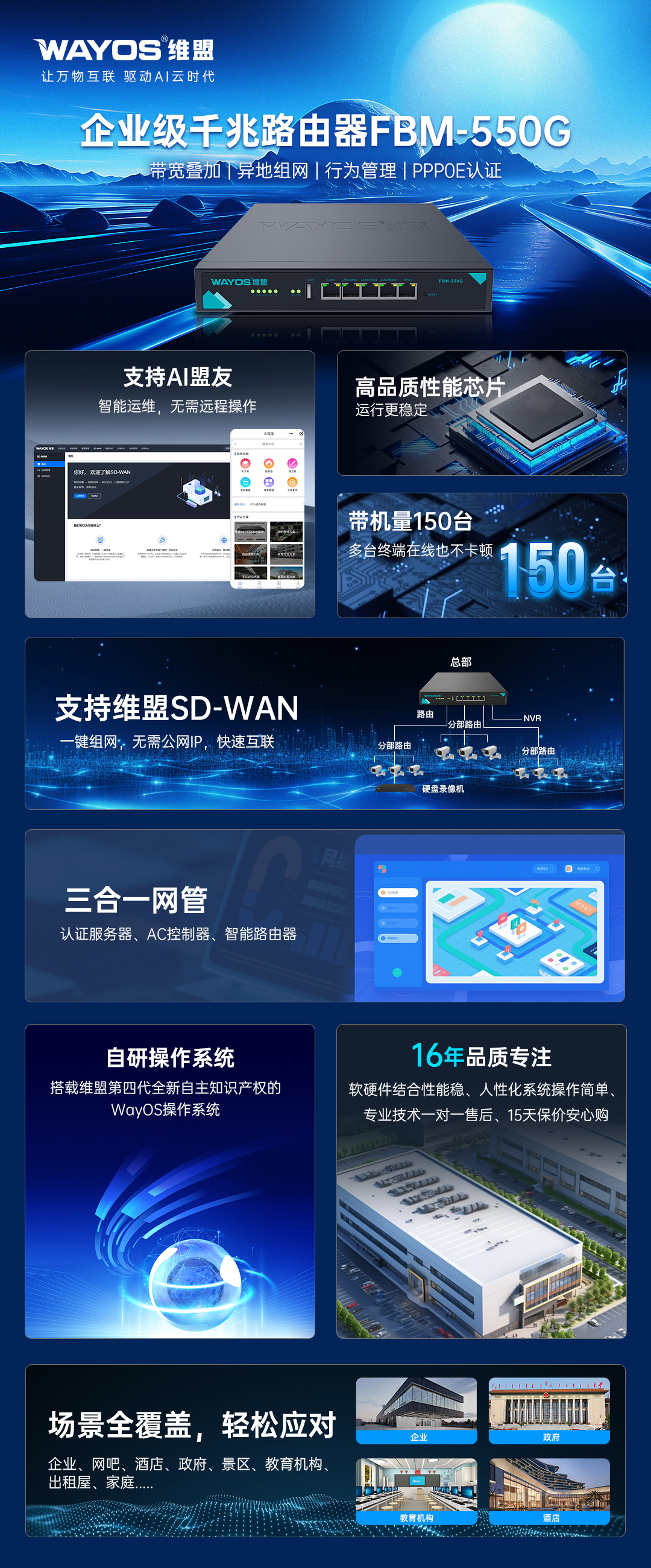 4.维盟FBM-550G--功能海报.jpg
