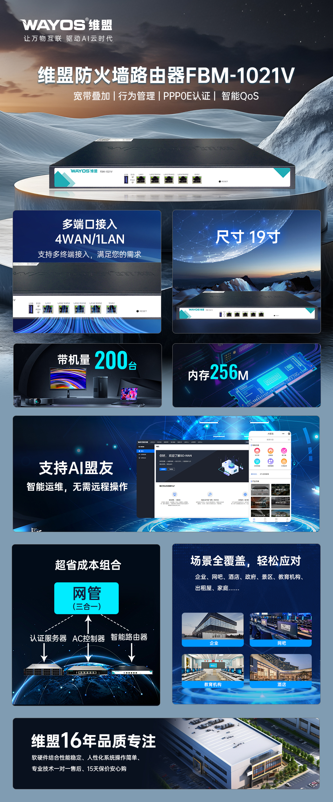 4.维盟FBM-1021V--功能海报.jpg